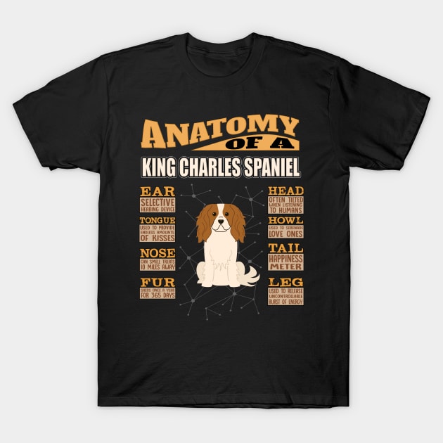 Anatomy Of A King Charles Spaniel - King Charles Spaniel English Toy Spaniel,Toy Spaniel,Charlies,Prince Charles Spaniel,Ruby Spaniel,Blenheim Spaniel, T-Shirt by HarrietsDogGifts